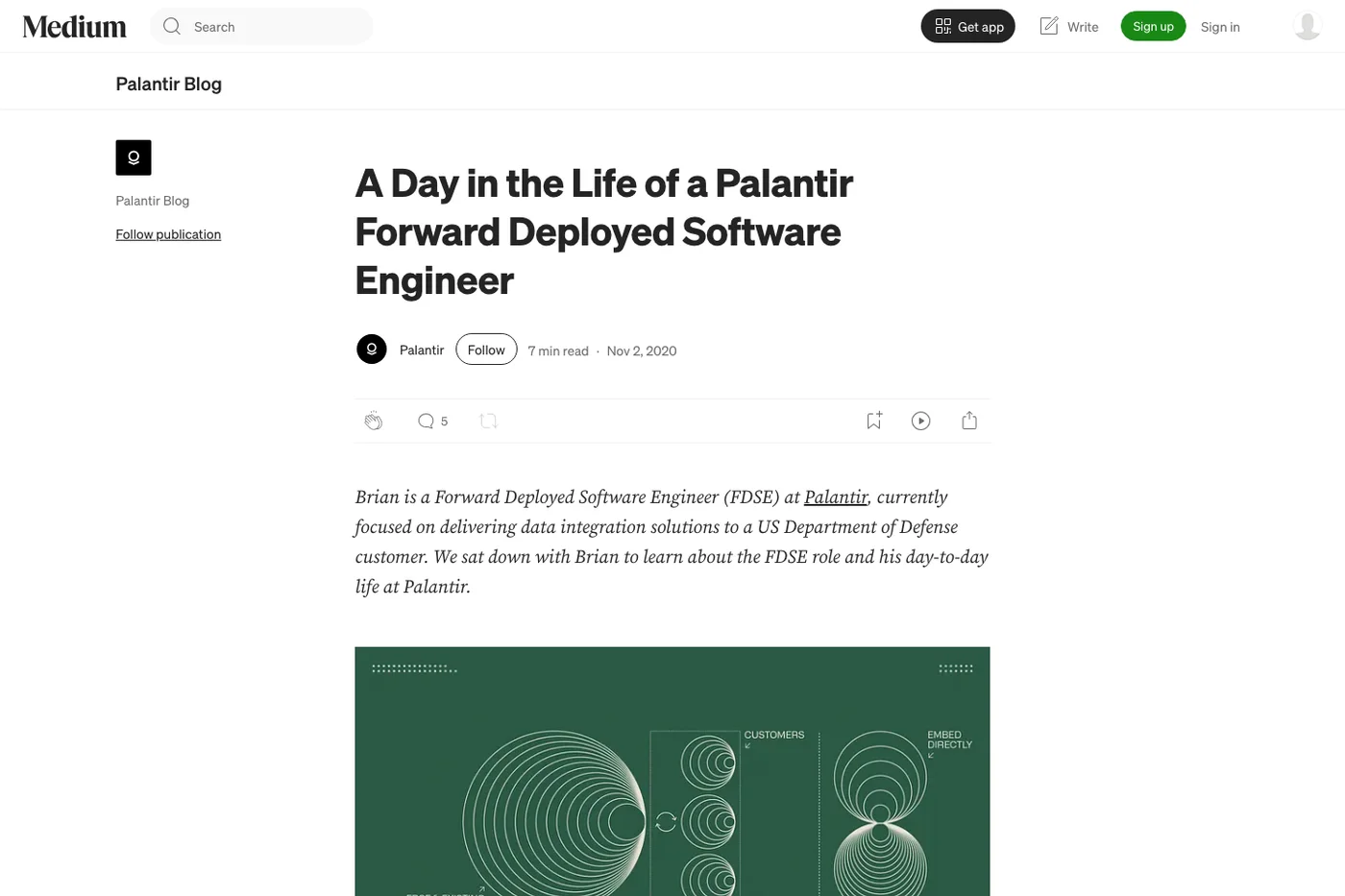 Palantir FDSE official blog screenshot